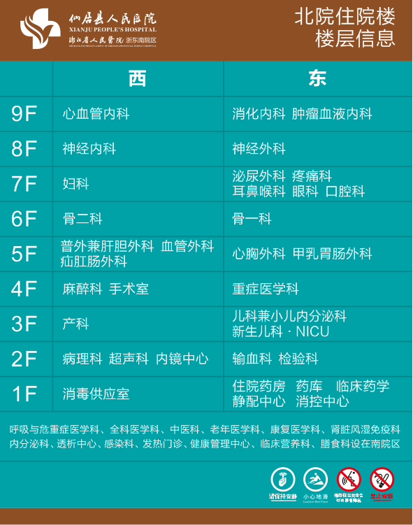 北院住院部樓層索引圖定稿2022.7.25.png