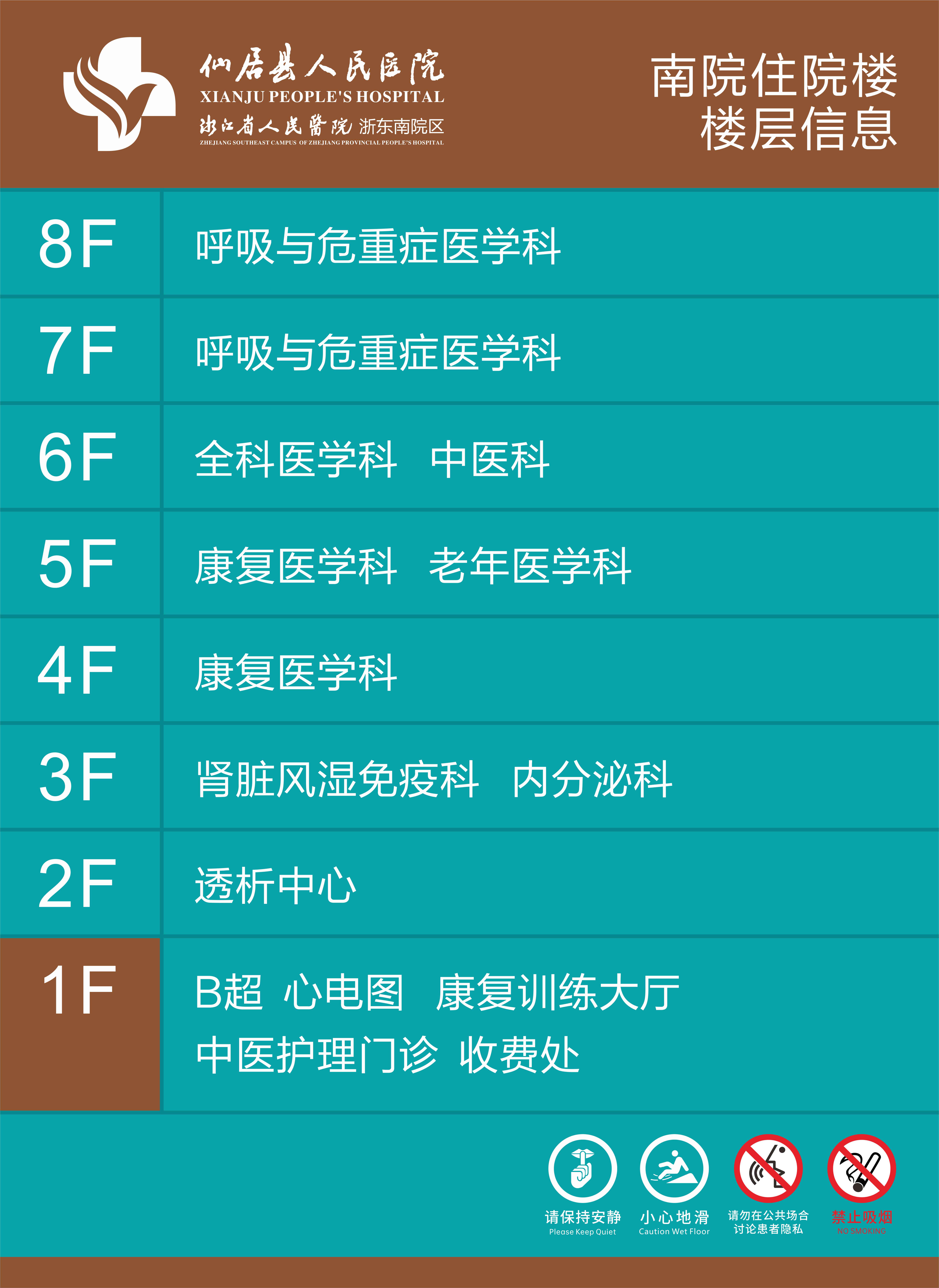 南院樓層索引（終）.jpg