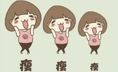 “減！減！減！”她竟“減”出了結(jié)石......