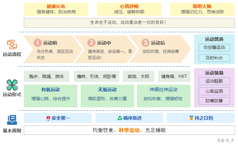 圖形用戶界面, 網站

AI 生成的內容可能不正確。