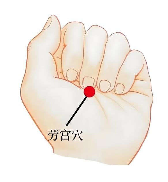 勞宮